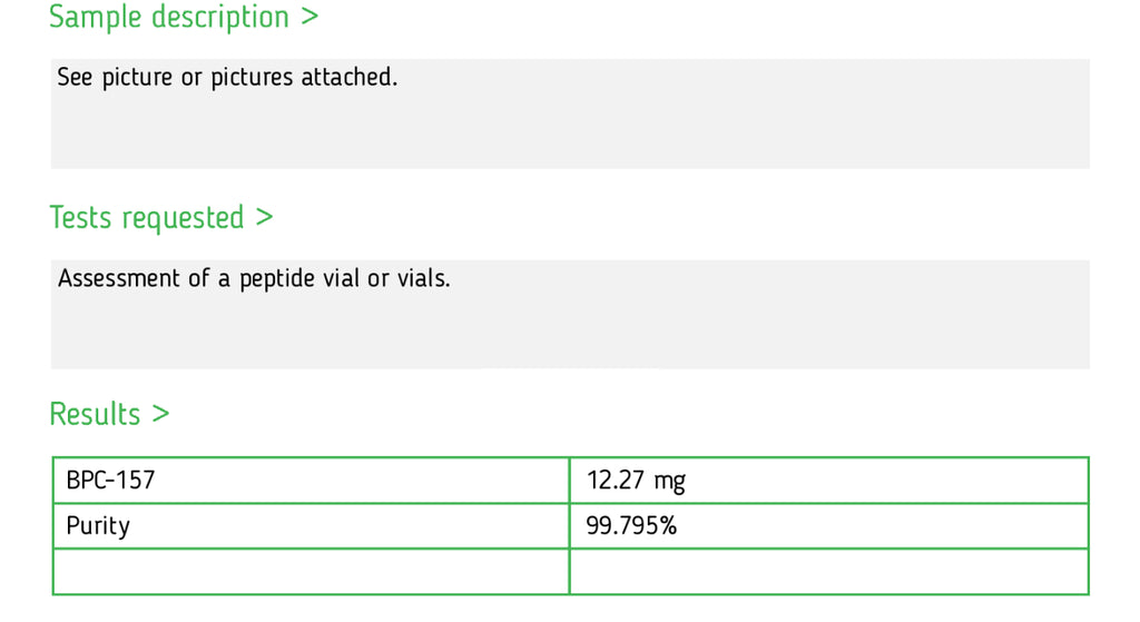 BPC-157 - 10mg - Gridline Peptides