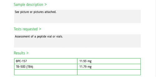 BPC-157 + TB500 10mg/10mg (Wolverine Blend)