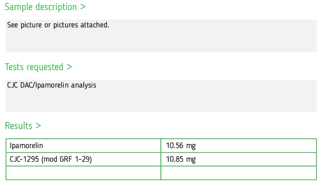 CJC-1295 + Ipamorelin (5mg/5mg | 10mg,10mg)