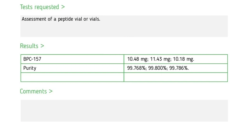 Analytical report