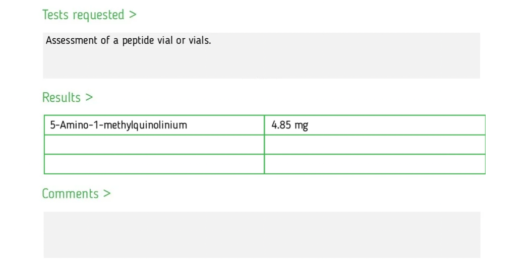 Analytical report