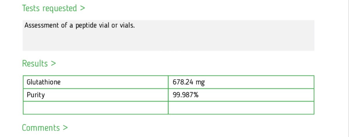 Analytical report