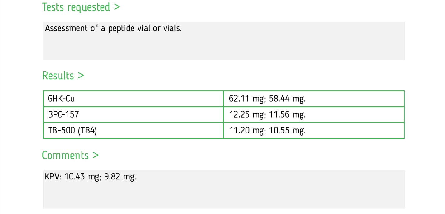 KLOW Blend- 80mg - Gridline Peptides