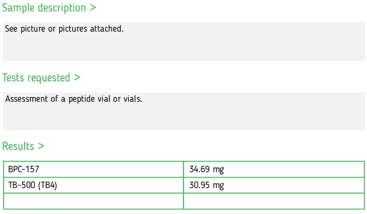 BPC-157 + TB500 Wolverine Blend - 10mg/10mg - 30mg/30mg - Gridline Peptides