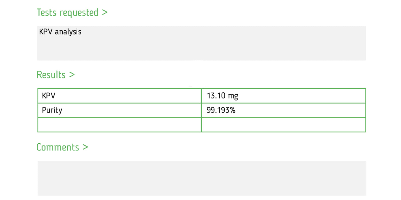 Analytical report