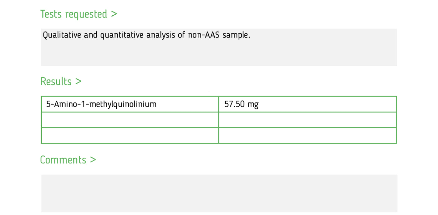 Analytical report