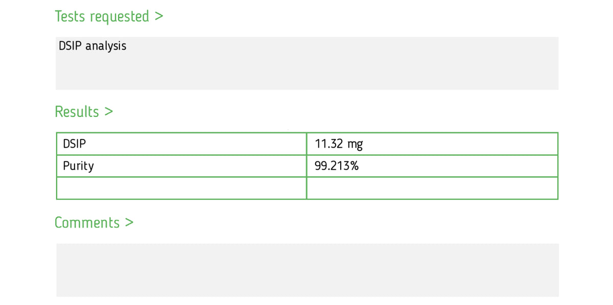 Analytical report