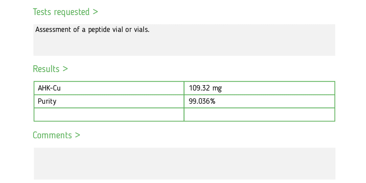 Analytical report
