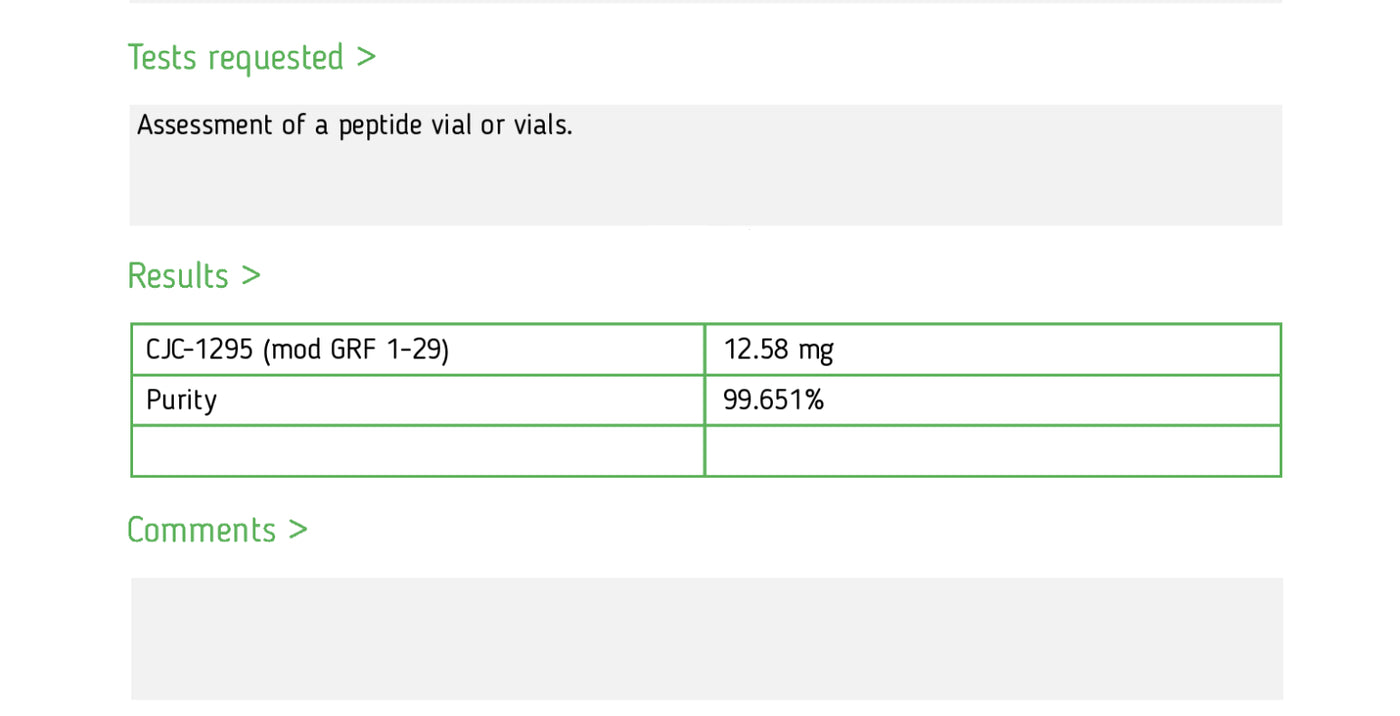 Analytical report