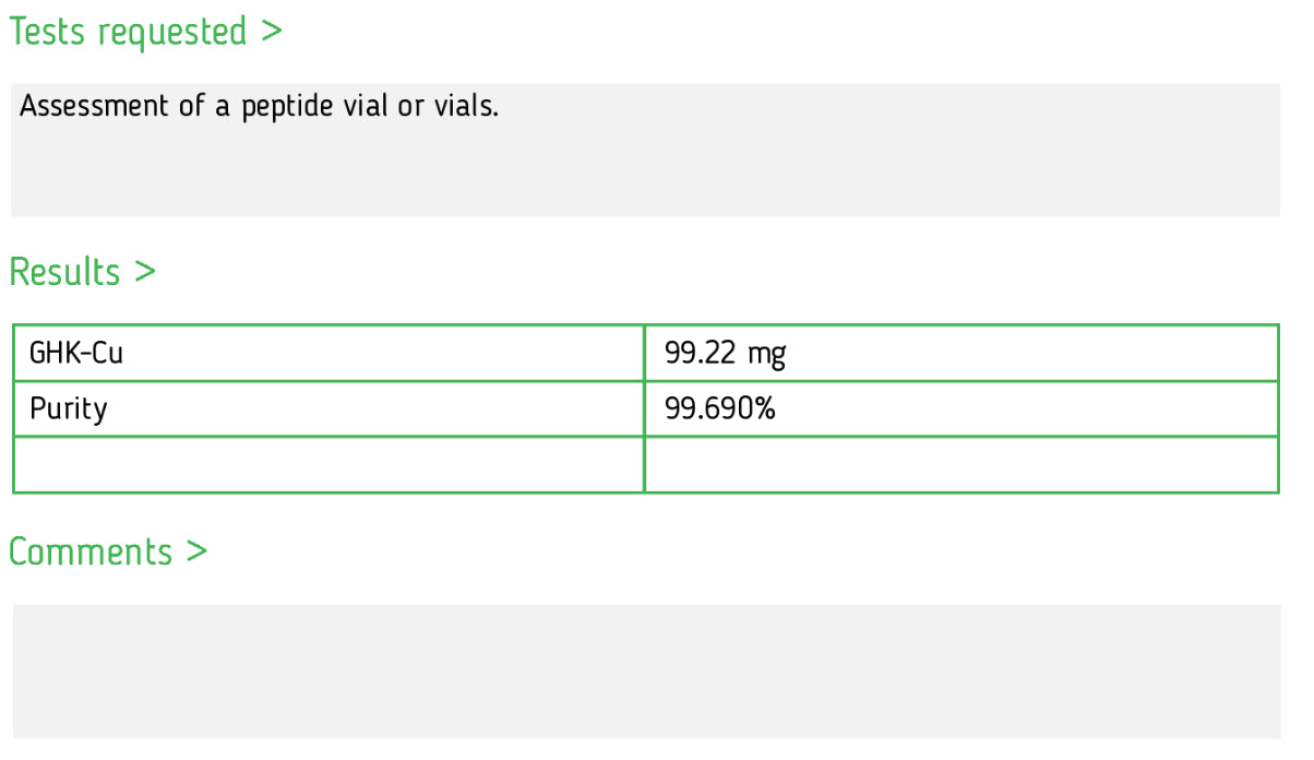 GHK-Cu - 50mg - 100mg - Gridline Peptides