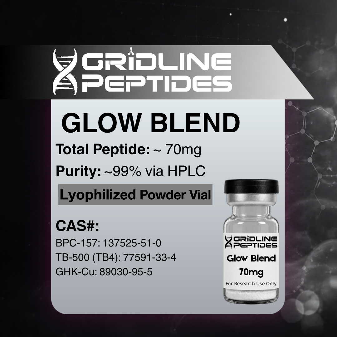 GLOW Blend - 70mg - Gridline Peptides