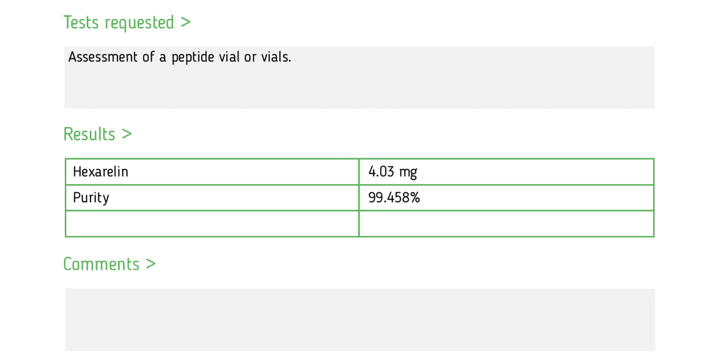 Analytical report