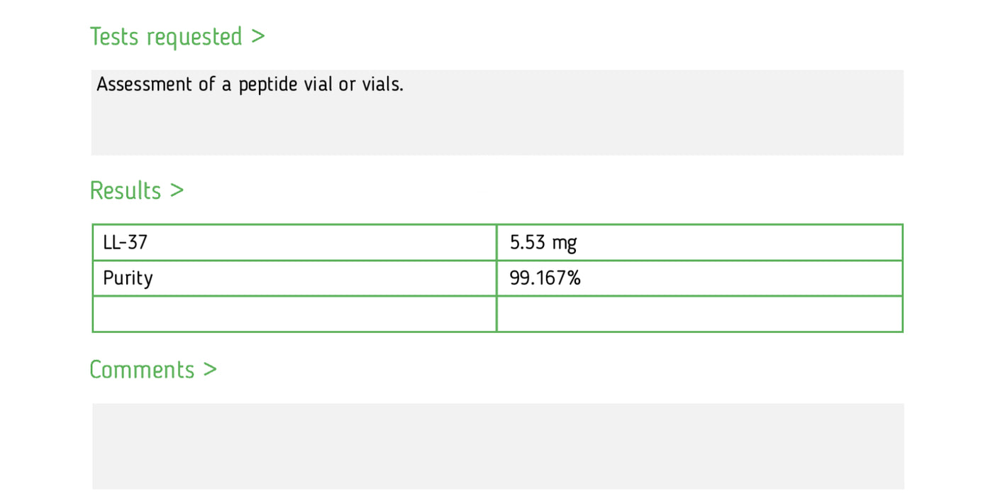 Analytical report