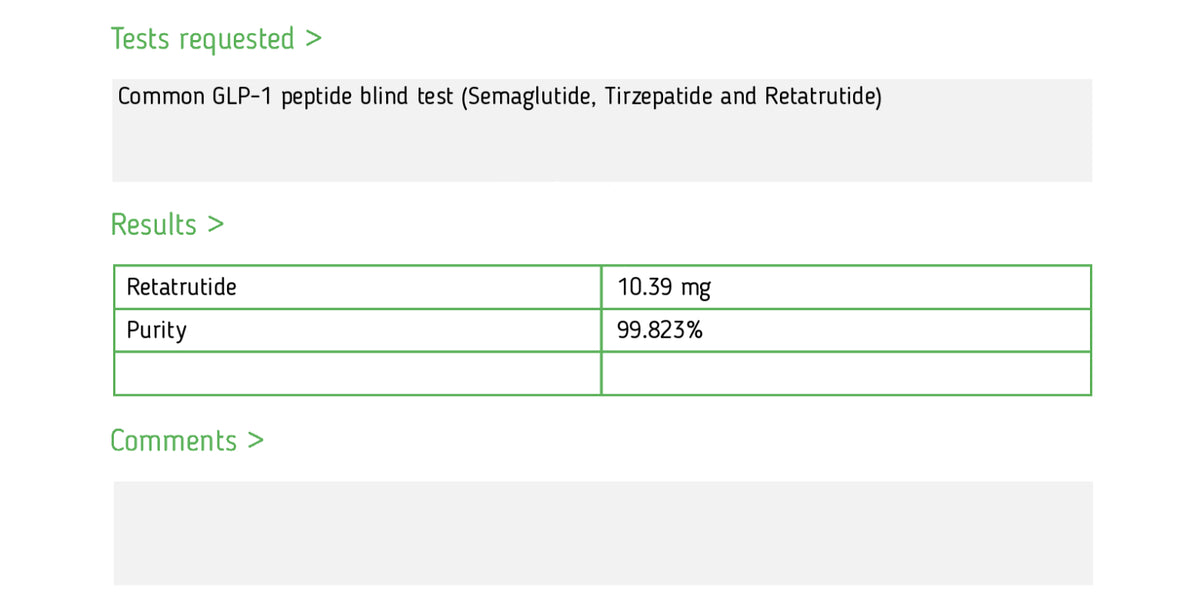 Analytical report
