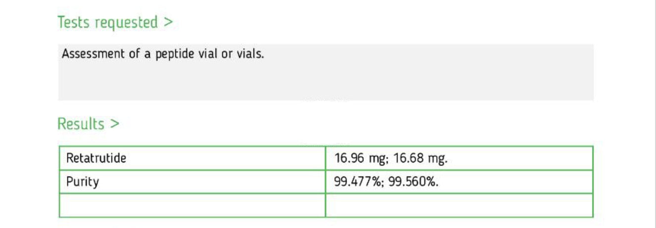Analytical report