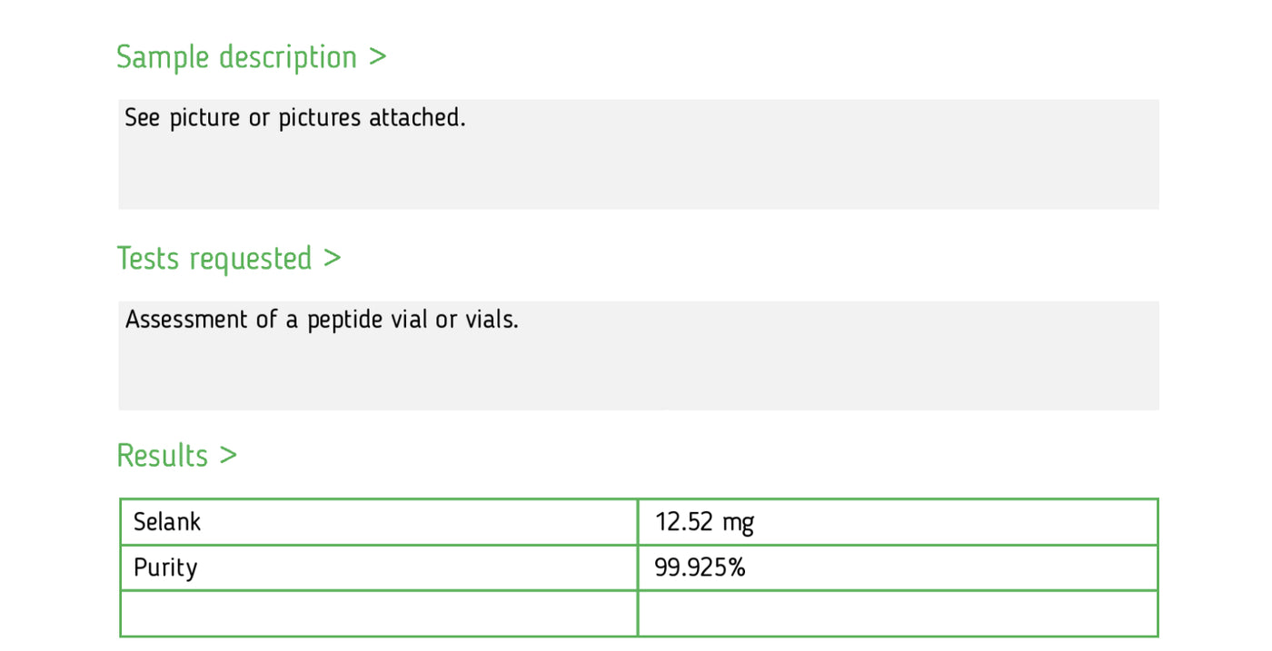 Analytical report