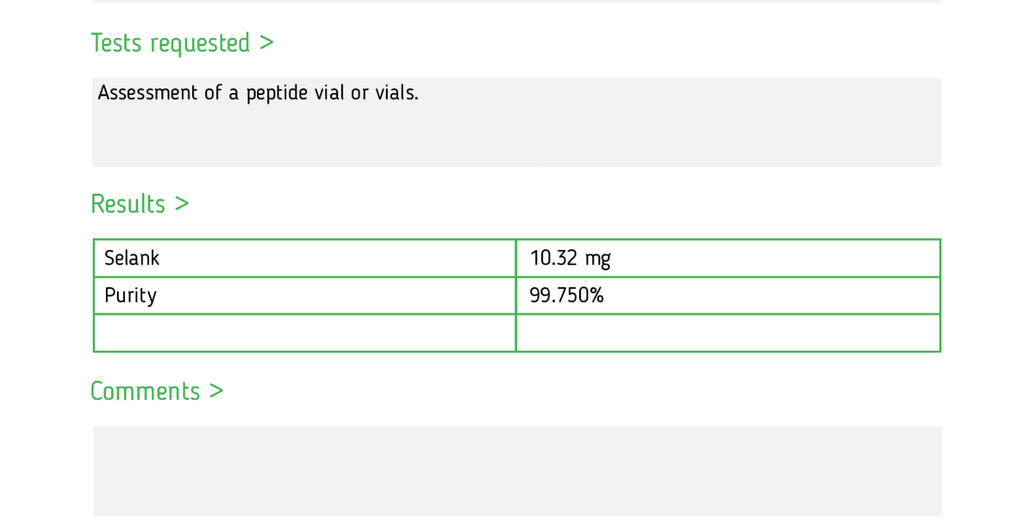 Selank Spray - Spray - 10mg/10mL - Gridline Peptides