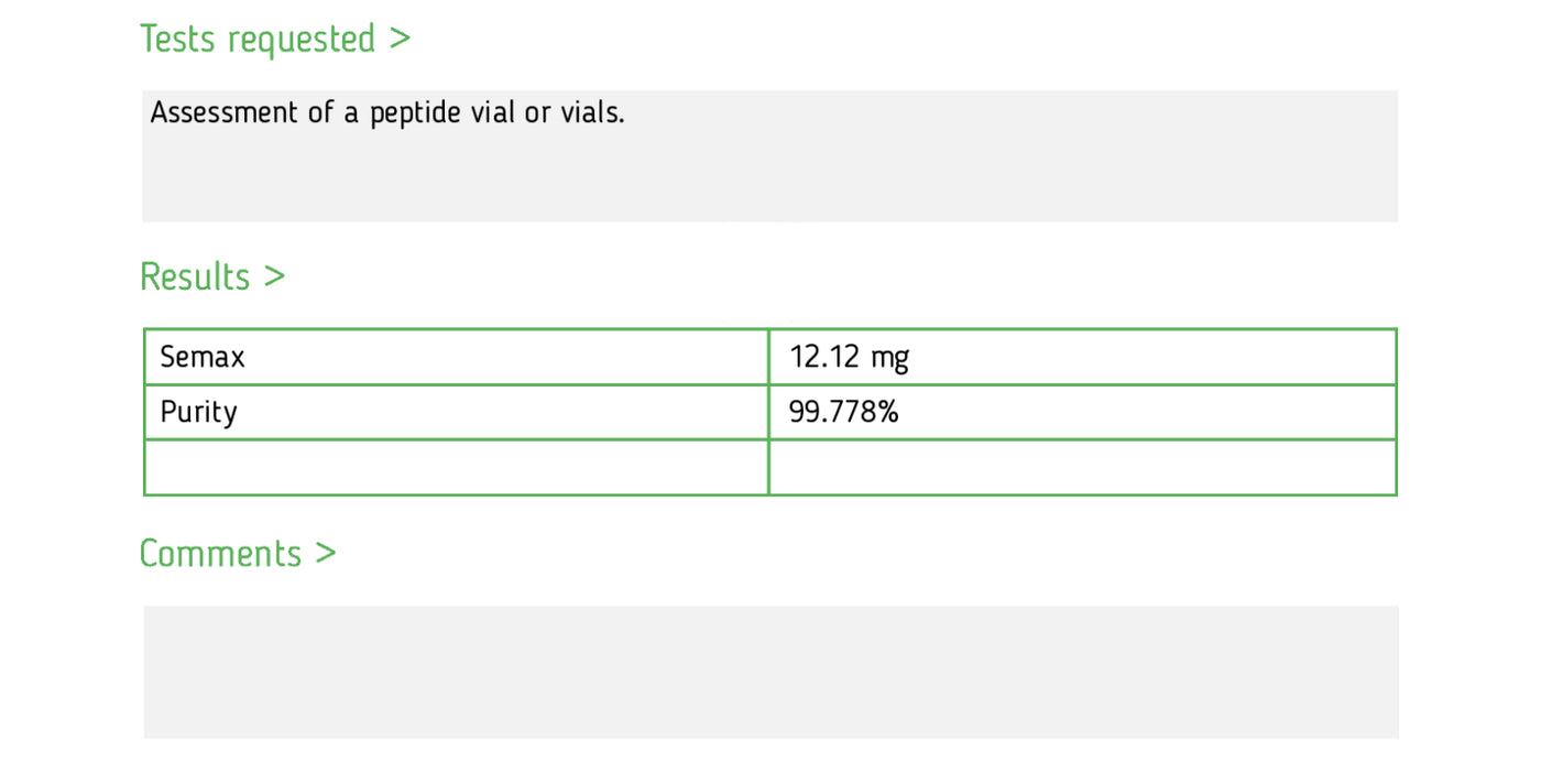 Analytical report