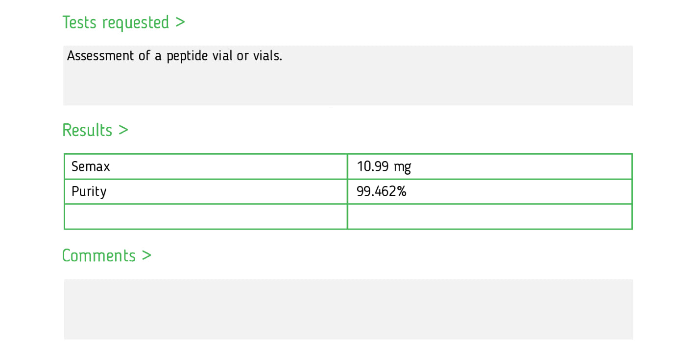 Semax Spray - Spray - 10mg/10mL - Gridline Peptides