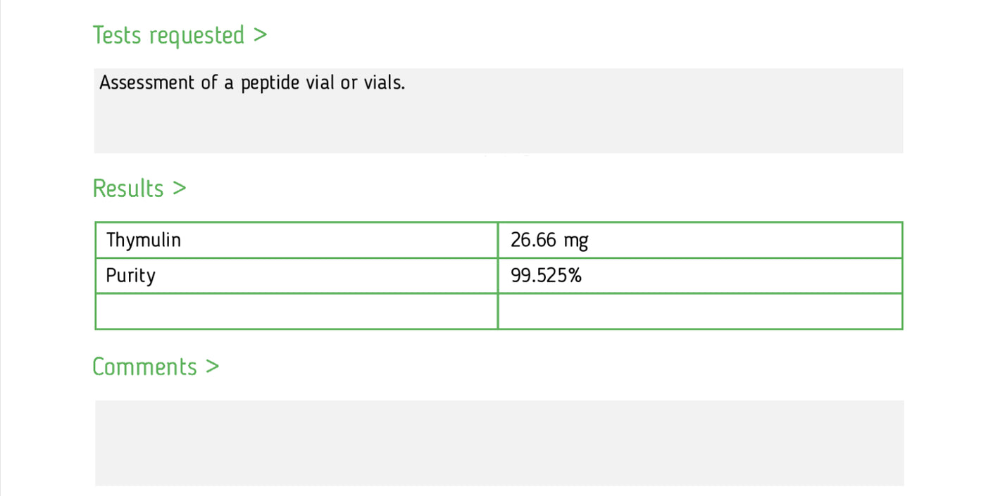 Analytical report